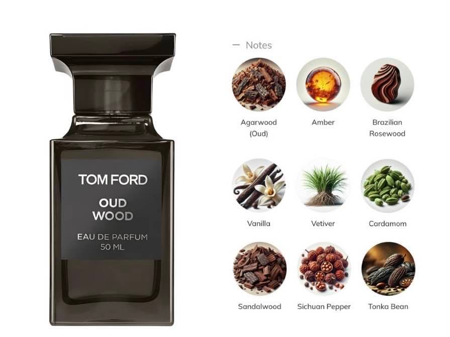 Oud wood - parfum