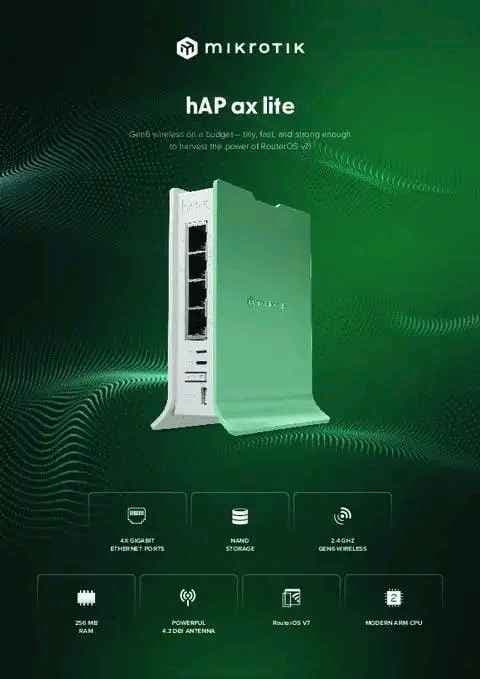 Mikrotik hAP ax lite